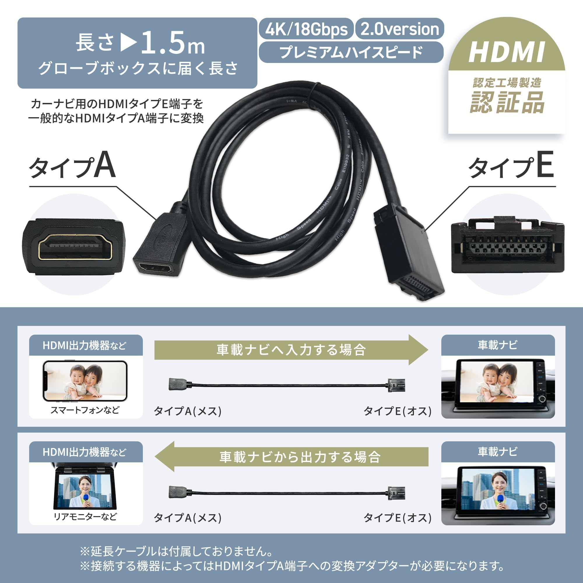 Amazon.co.jp: Trois トヨタ互換 HDMI カーナビ対応 4K NSZA-X64T NSZN